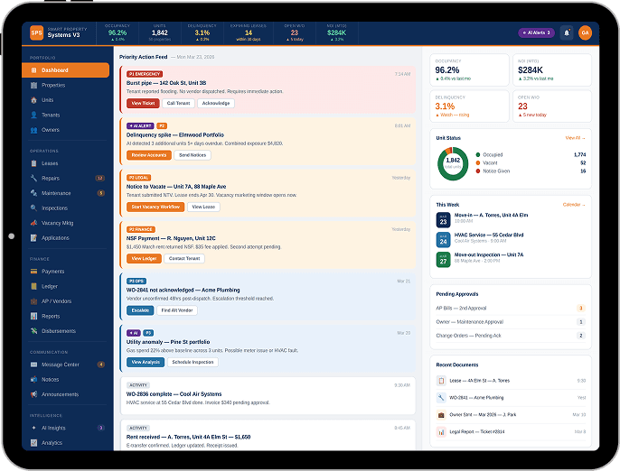 Smart Property Systems dashboard